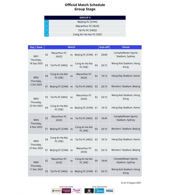 必发入口-亚足联更新亚冠二赛程：国安首场比赛主场变客场，3天后将战海港